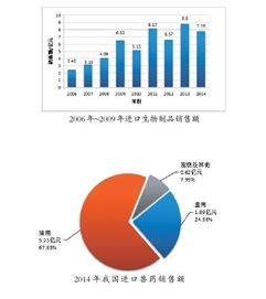 【愛豬網(wǎng)】今日動(dòng)保新聞動(dòng)態(tài) 行情走勢(shì)、企業(yè)管理與專題產(chǎn)品盤點(diǎn)