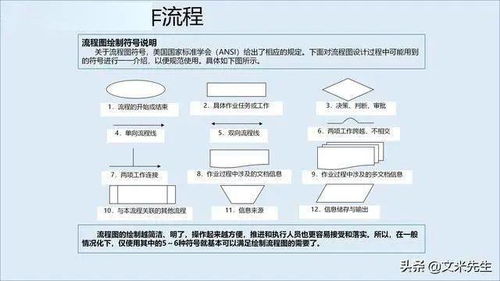 從產(chǎn)品為王到服務制勝 構(gòu)建企業(yè)核心競爭力的服務管理體系
