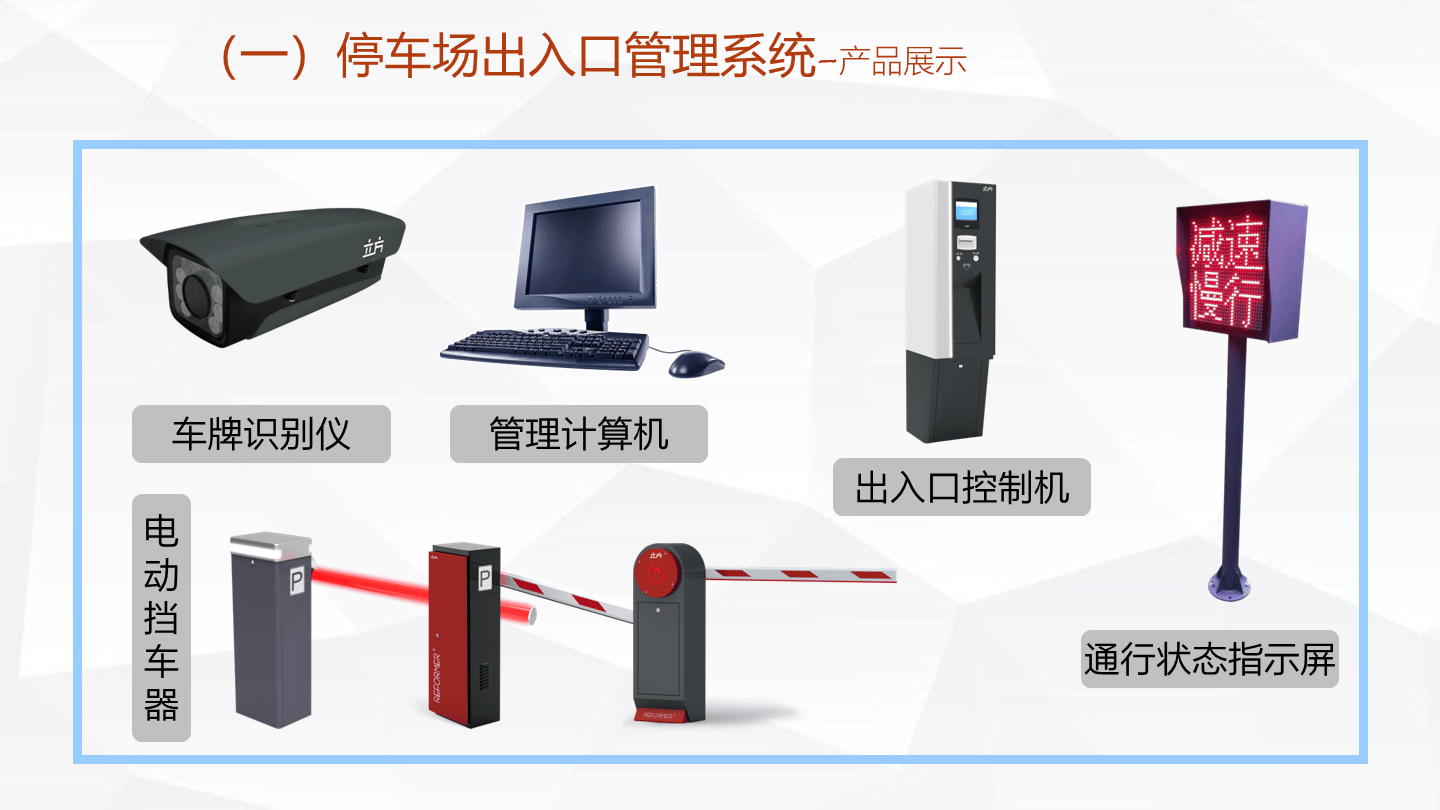 智能停車場管理系統方案